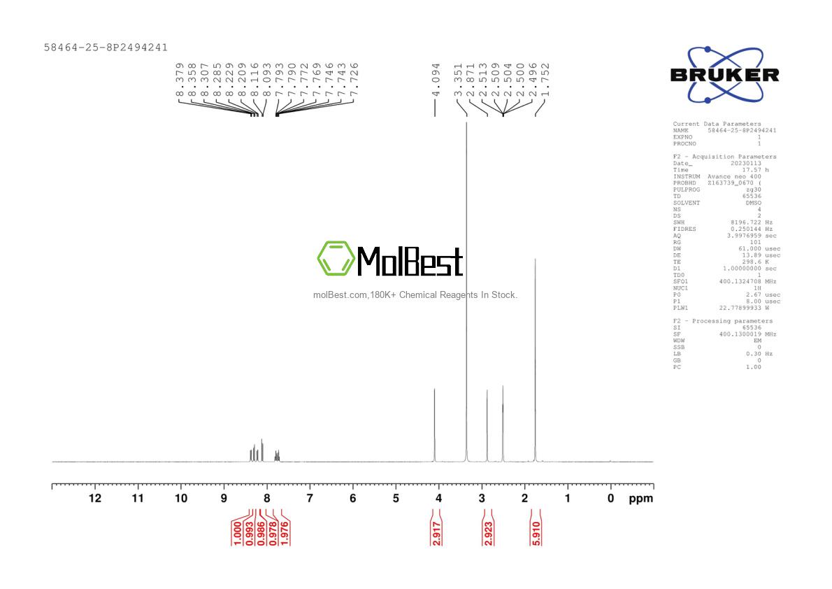Physical sample testing spectrum (NMR) of 58464-25-8