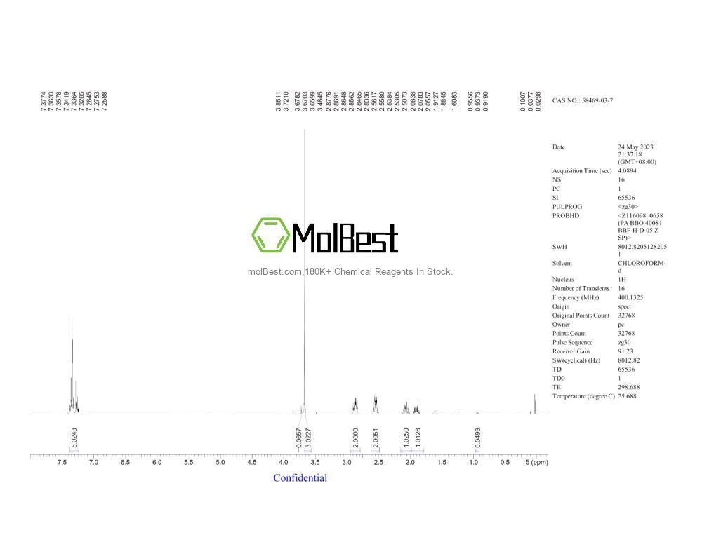 Physical sample testing spectrum (NMR) of 58469-03-7