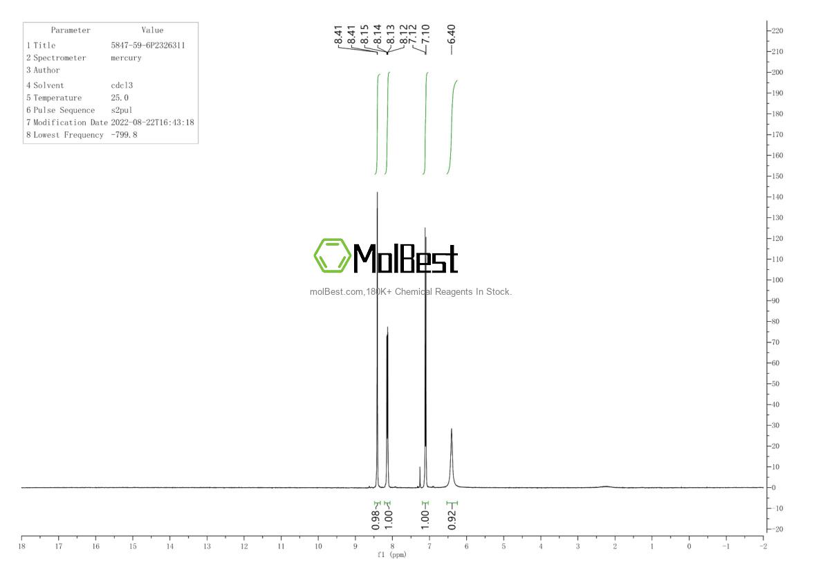 Physical sample testing spectrum (NMR) of 5847-59-6