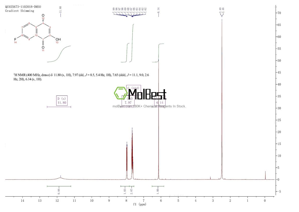 Physical sample testing spectrum (NMR) of 58472-36-9