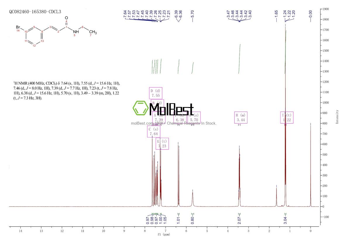 Physical sample testing spectrum (NMR) of 58473-74-8