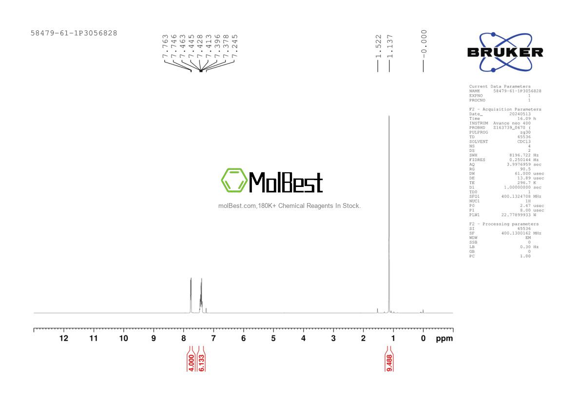 Physical sample testing spectrum (NMR) of 58479-61-1