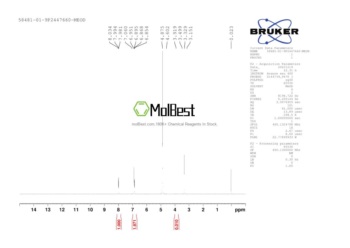 Physical sample testing spectrum (NMR) of 58481-01-9