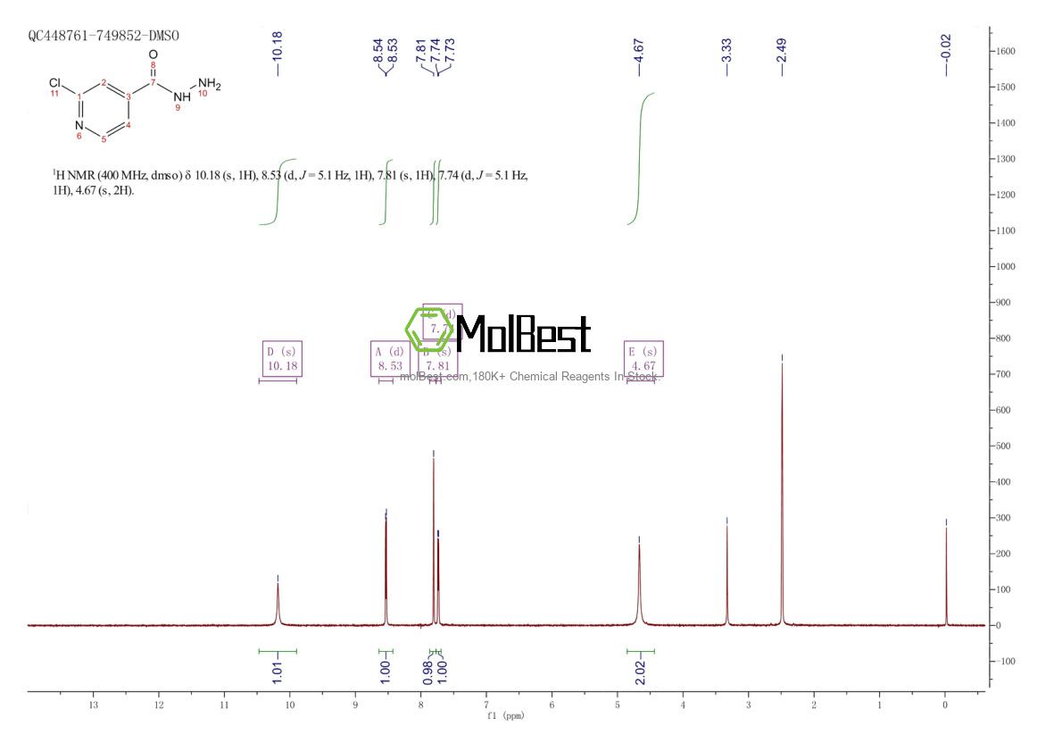 Physical sample testing spectrum (NMR) of 58481-04-2