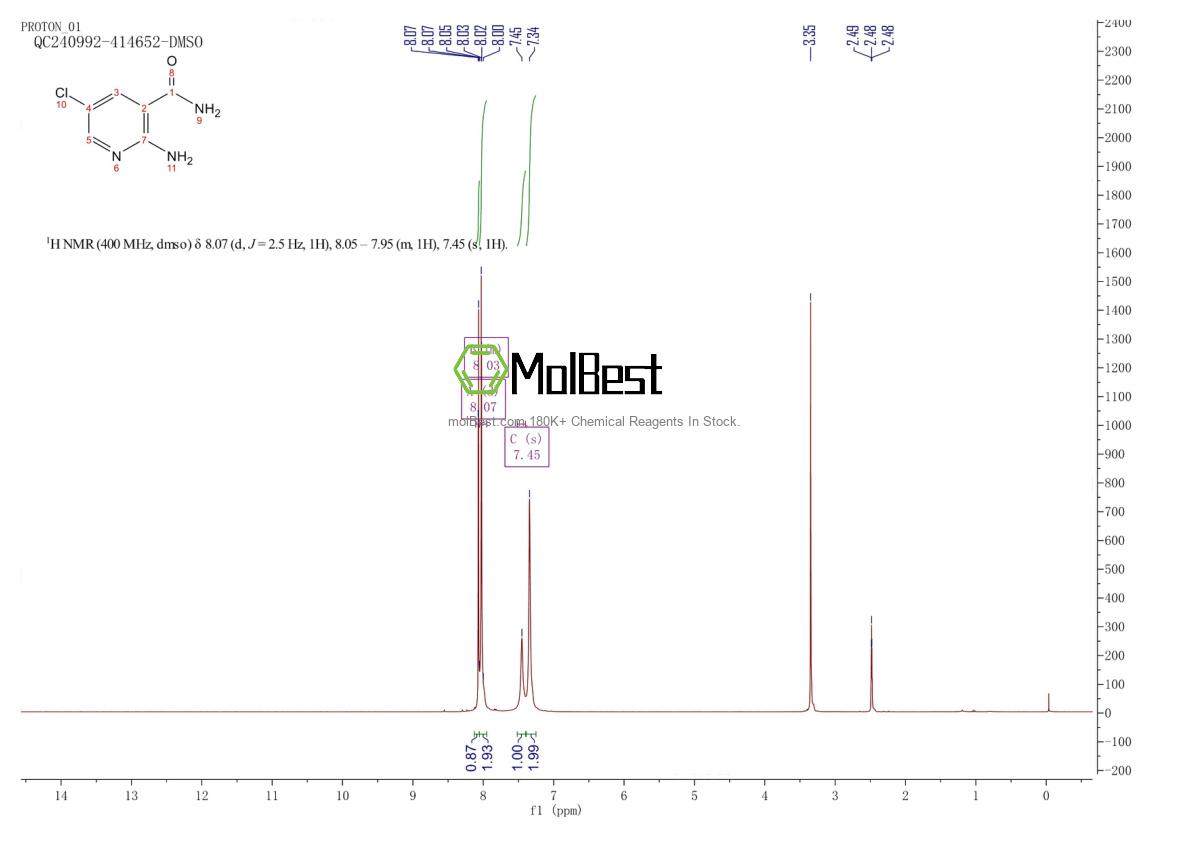 Physical sample testing spectrum (NMR) of 58483-97-9