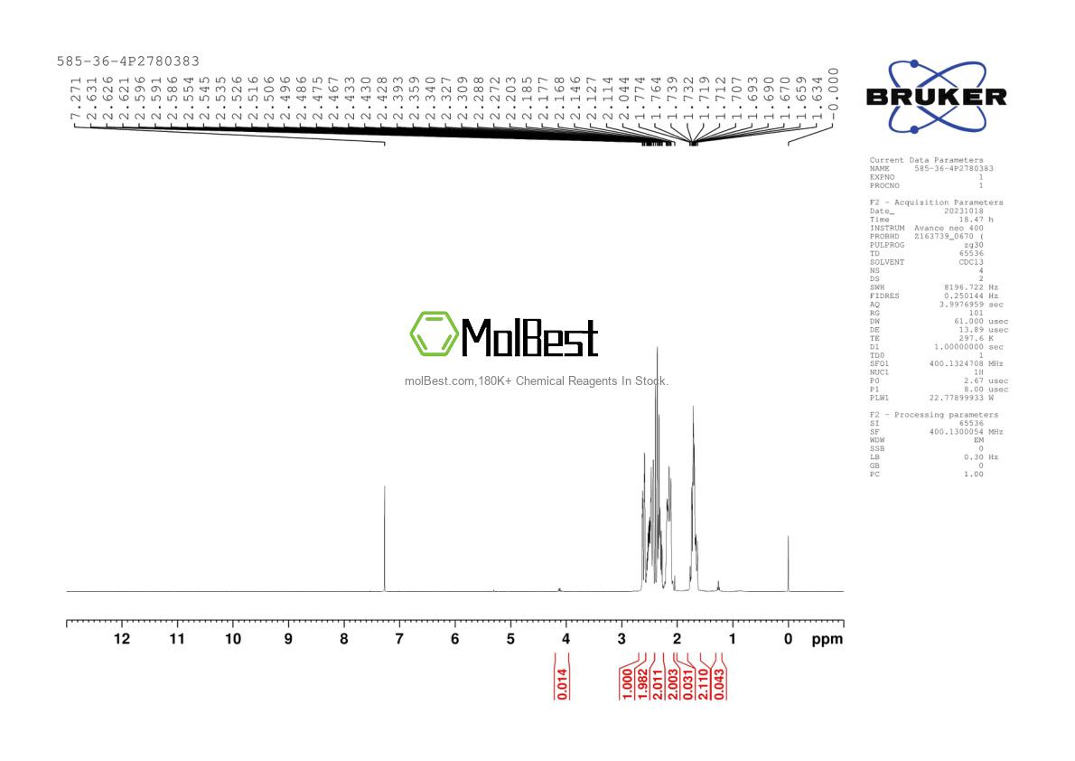 Physical sample testing spectrum (NMR) of 585-36-4