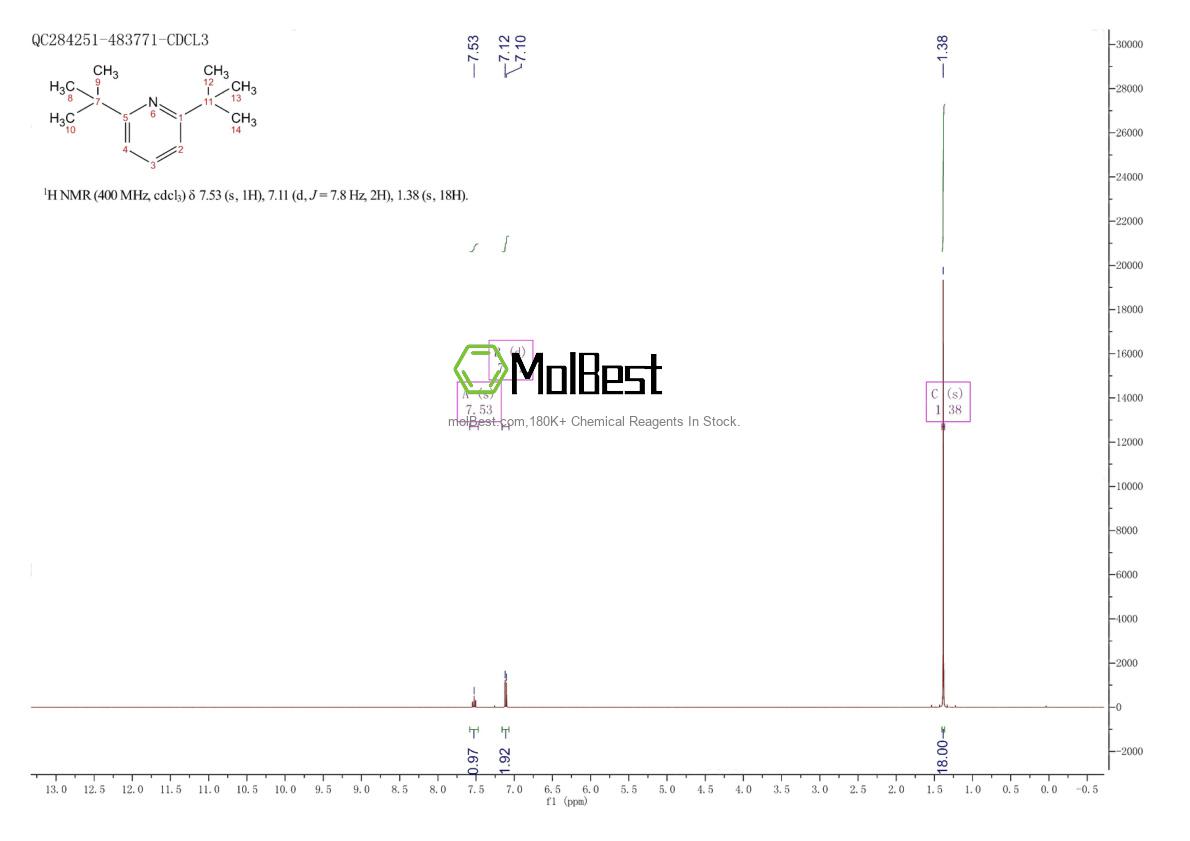 Physical sample testing spectrum (NMR) of 585-48-8