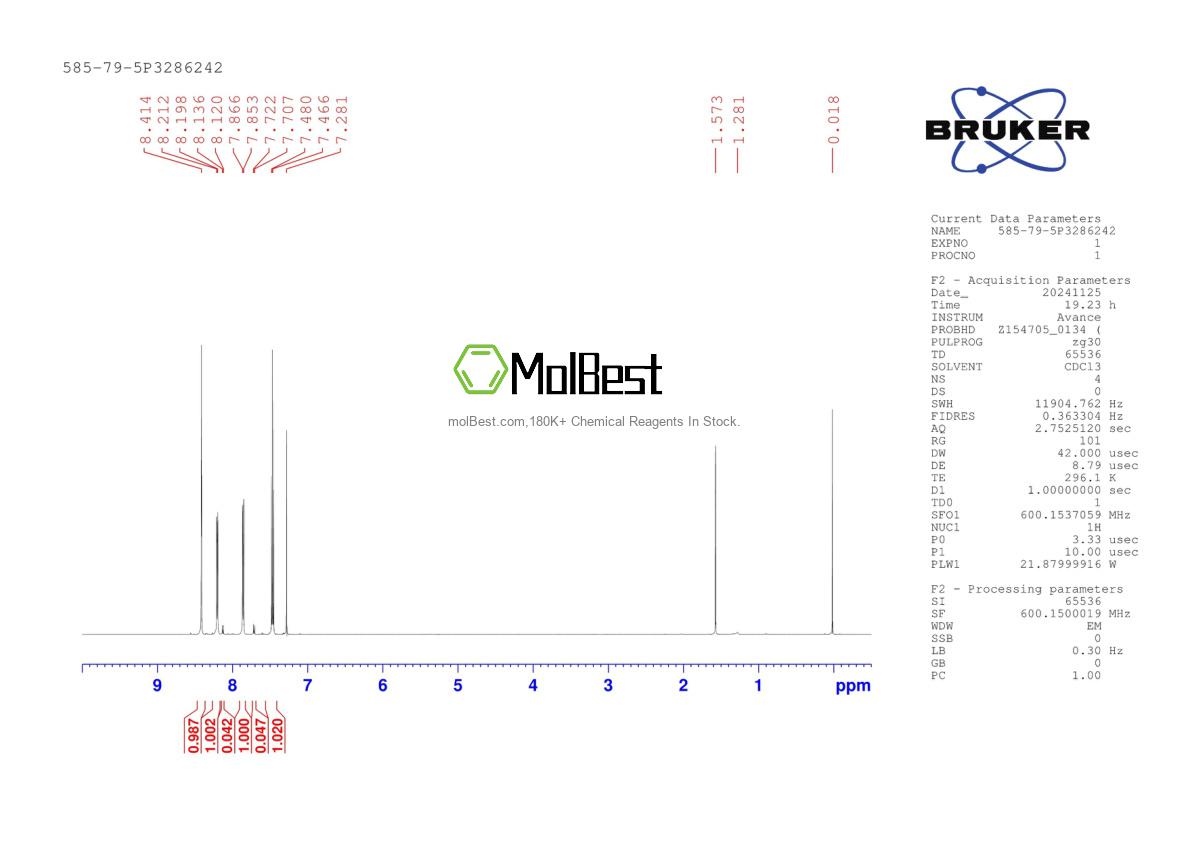 Physical sample testing spectrum (NMR) of 585-79-5