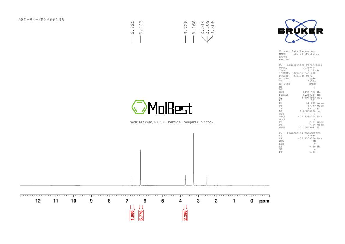 Physical sample testing spectrum (NMR) of 585-84-2