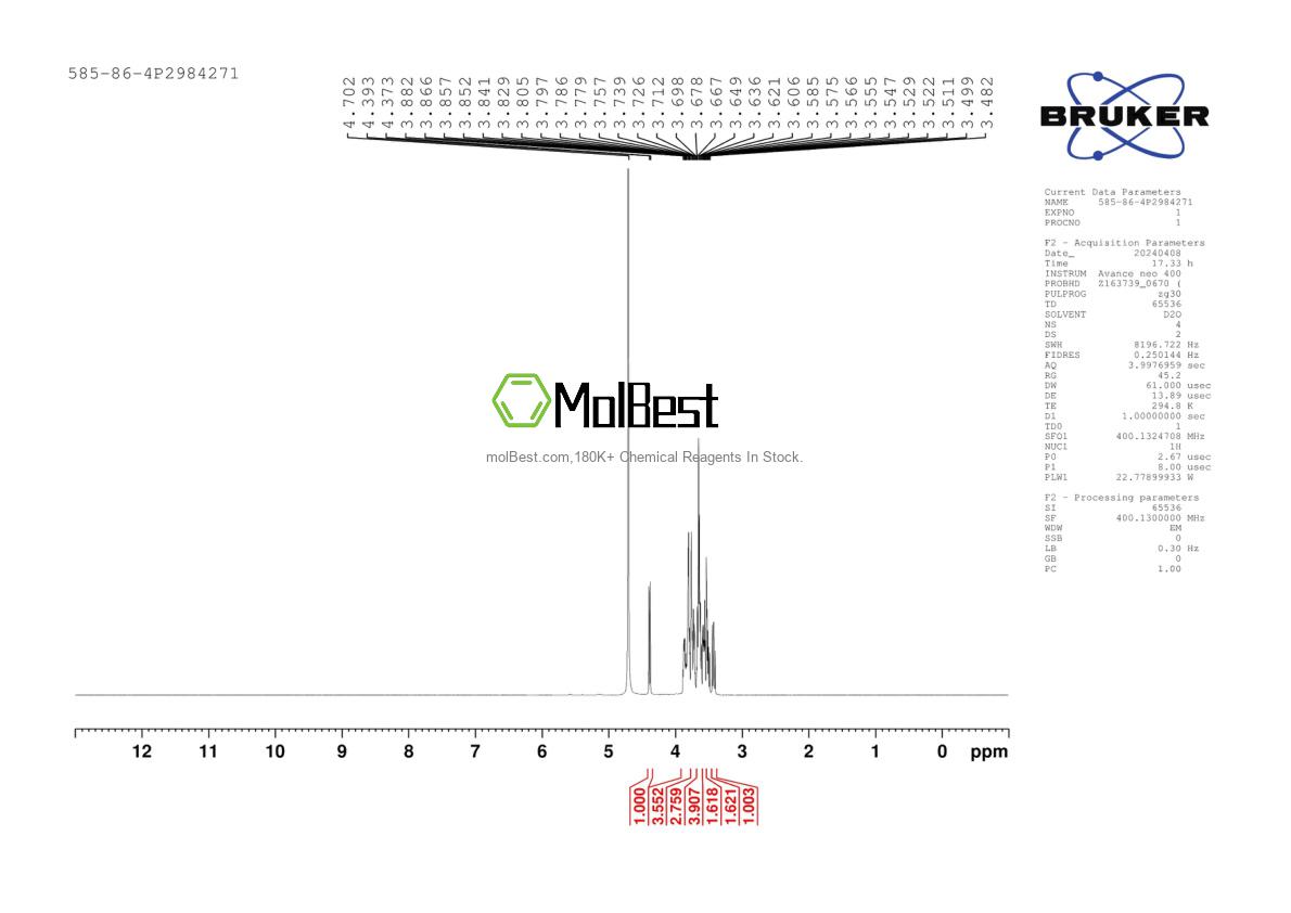 Physical sample testing spectrum (NMR) of 585-86-4