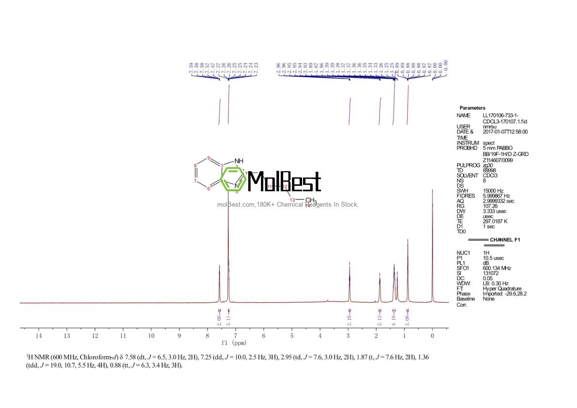 5851-46-7 fiziksel numune test spektrumu (NMR)