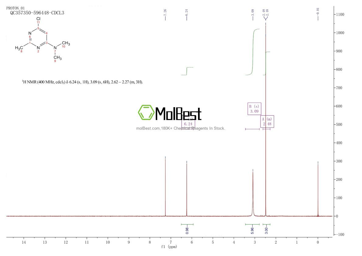58514-89-9 fiziksel numune test spektrumu (NMR)