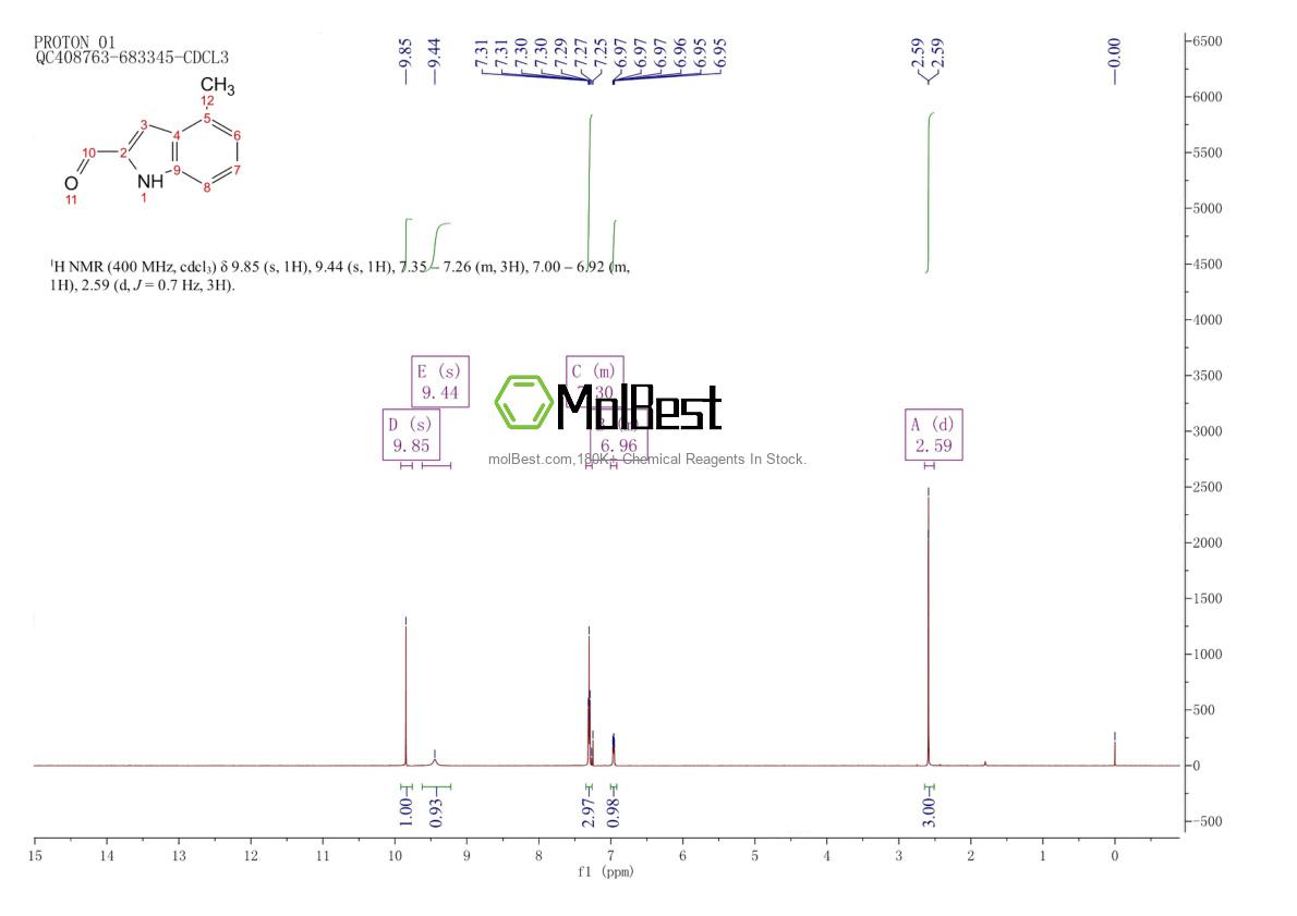 Spektrum pengujian sampel fisik (NMR) 58518-51-7