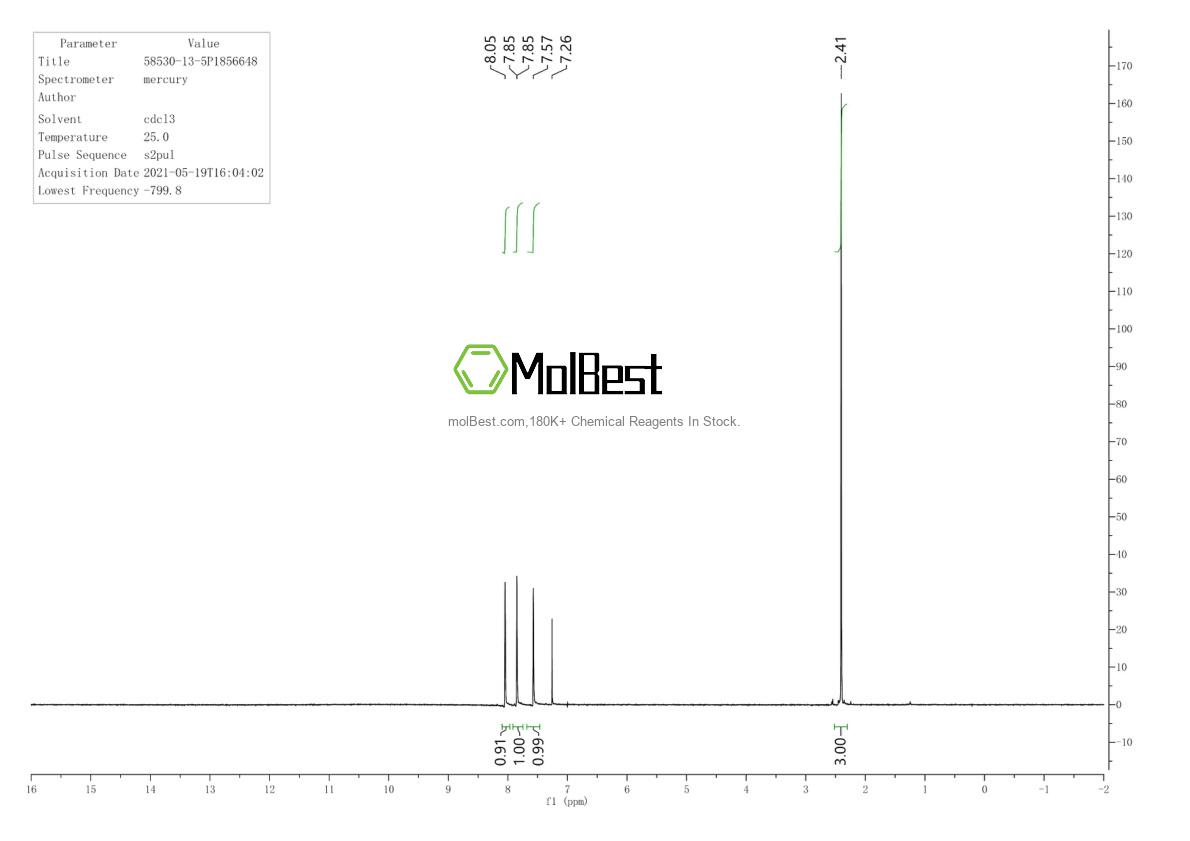 Espectro de teste de amostra física (NMR) de 58530-13-5