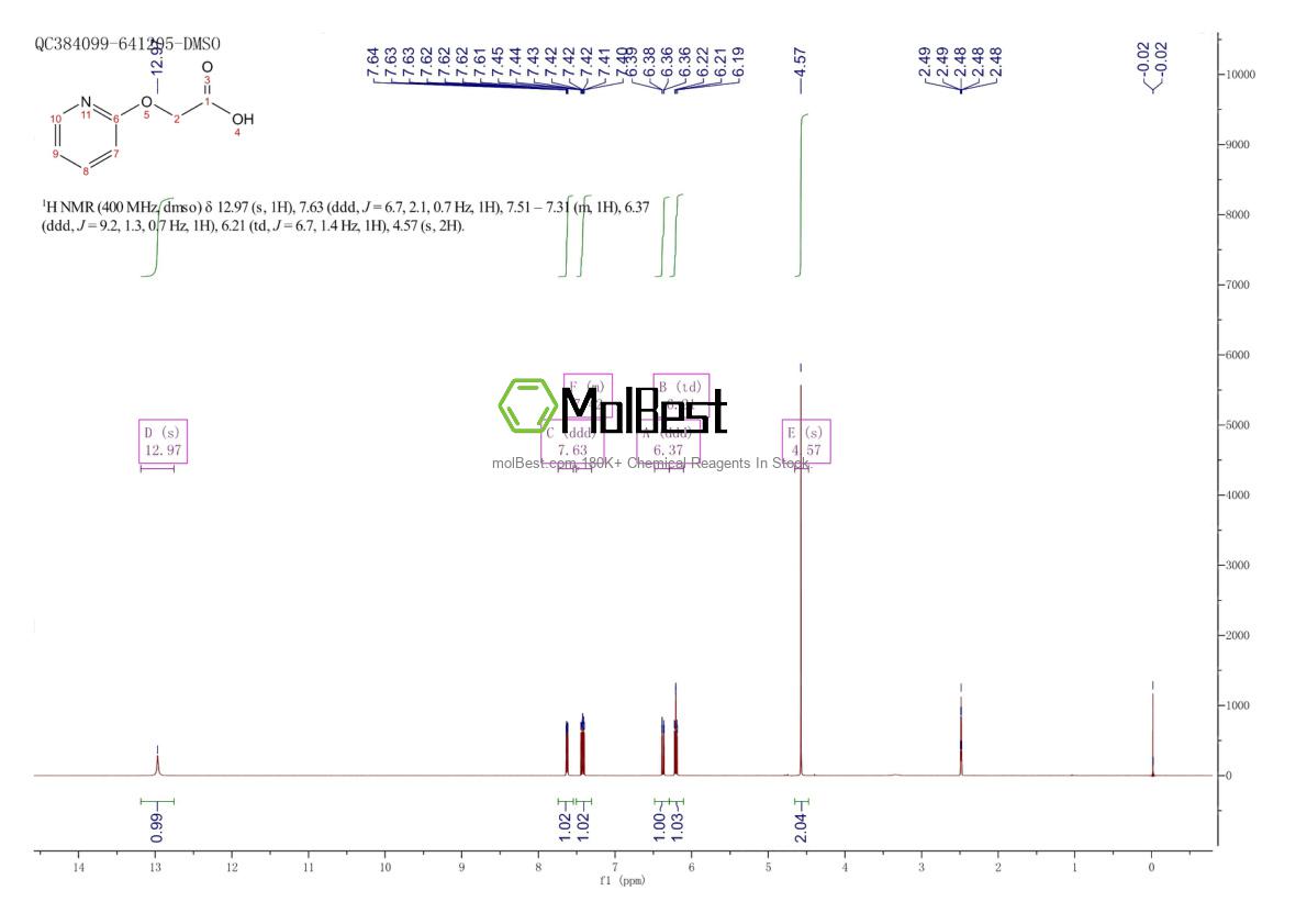 58530-50-0 fiziksel numune test spektrumu (NMR)