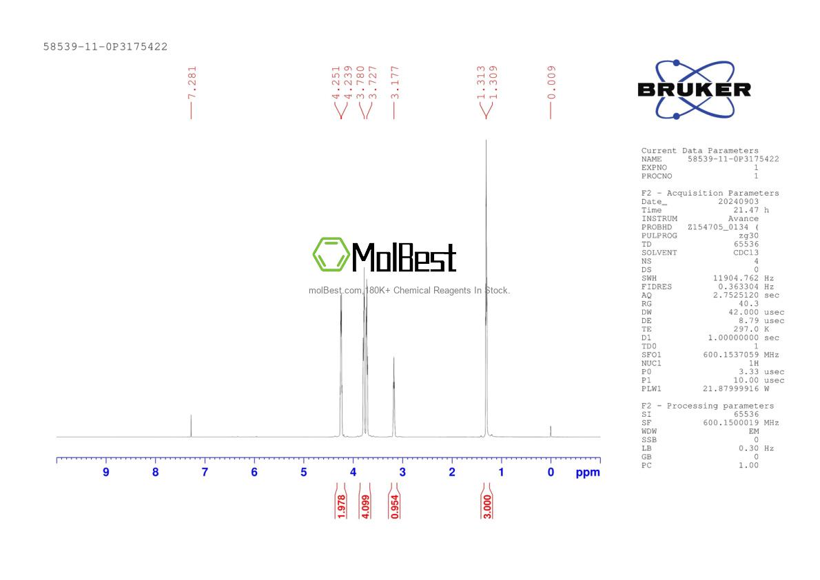 Physical sample testing spectrum (NMR) of 58539-11-0