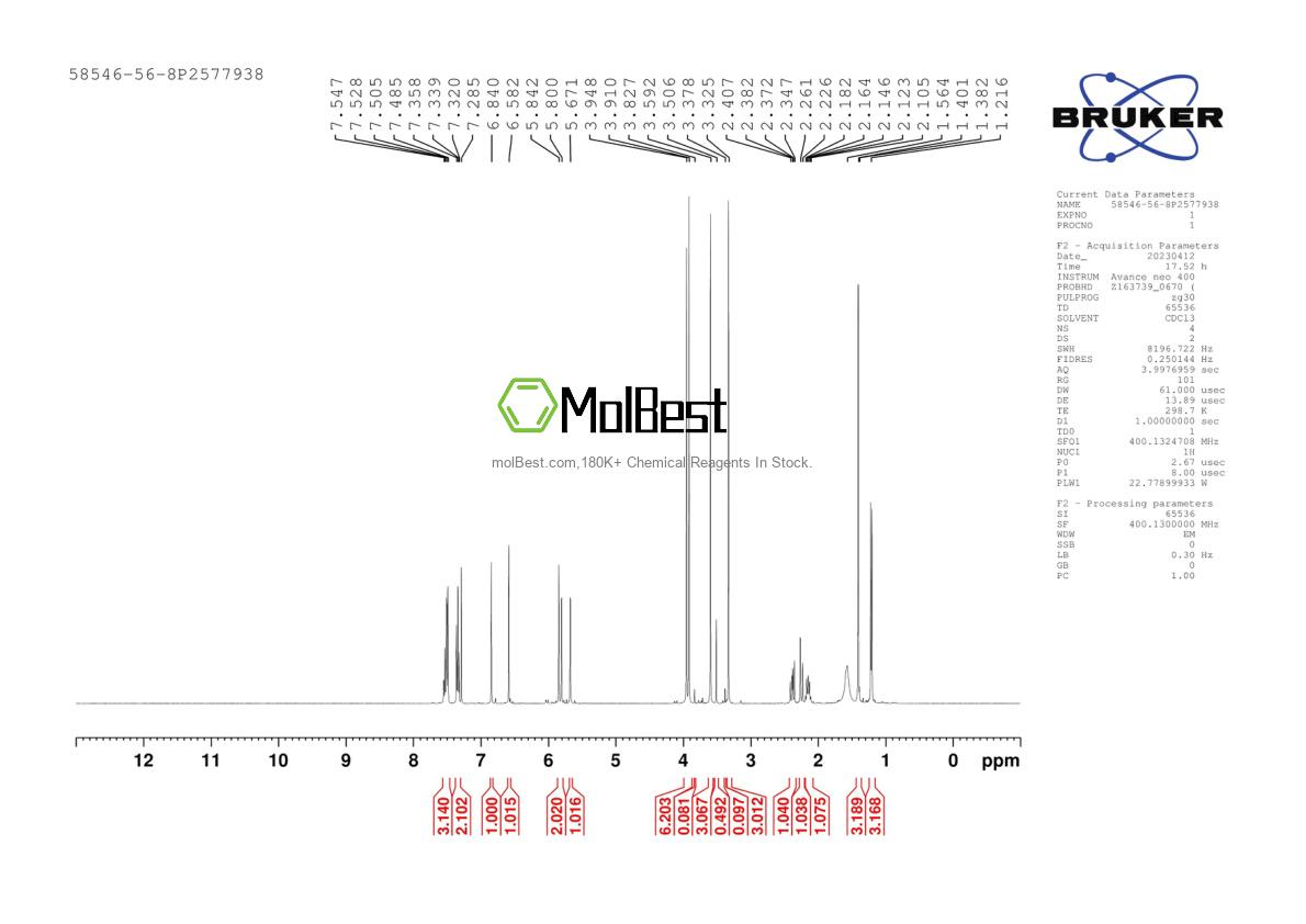 Spektrum pengujian sampel fisik (NMR) 58546-56-8