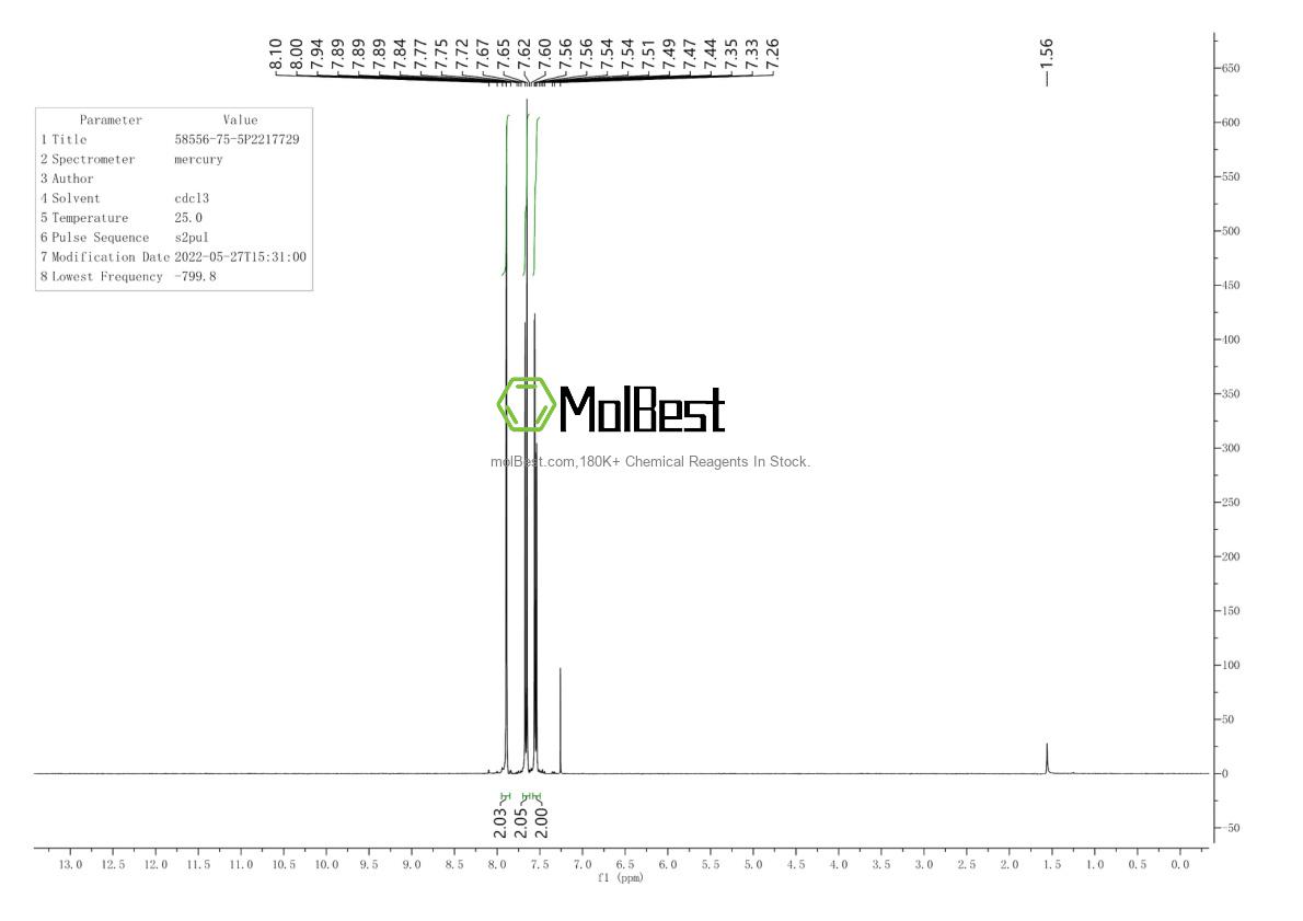 Physical sample testing spectrum (NMR) of 58556-75-5