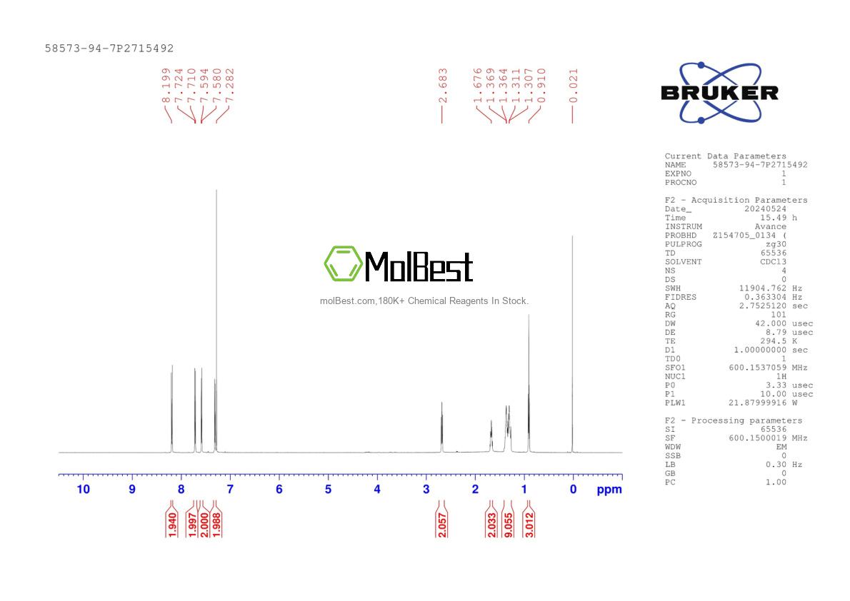 58573-94-7 fiziksel numune test spektrumu (NMR)