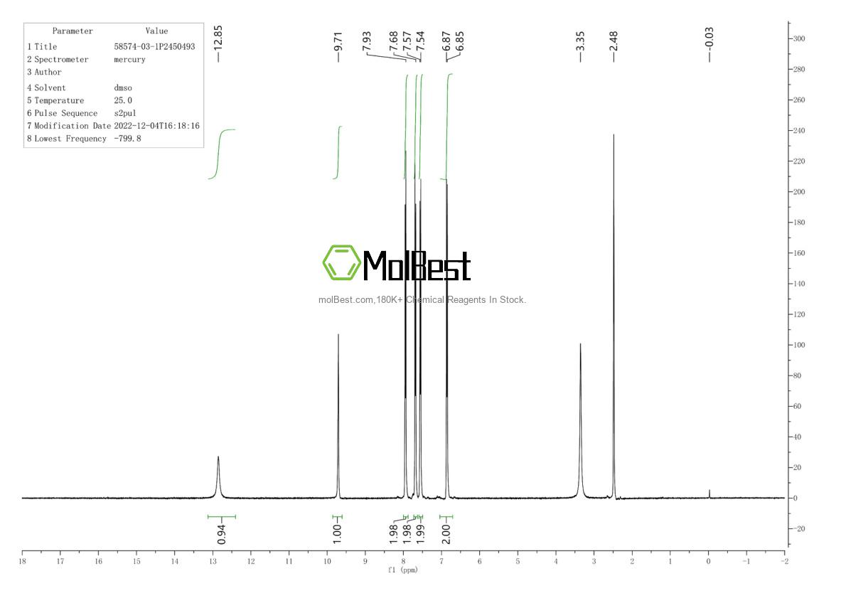 Physical sample testing spectrum (NMR) of 58574-03-1