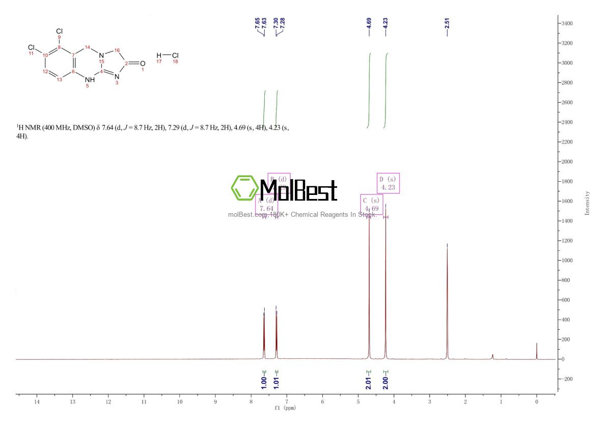 58579-51-4 fiziksel numune test spektrumu (NMR)