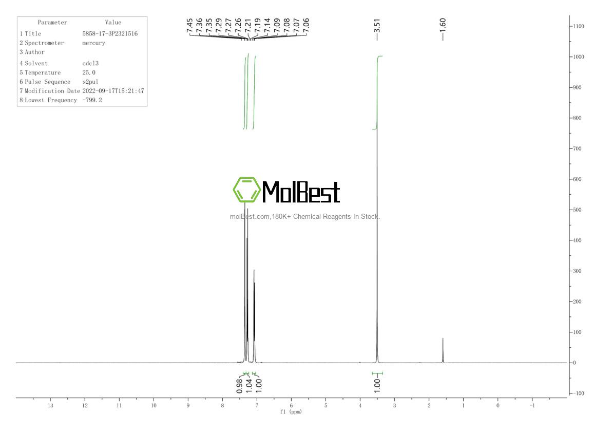 5858-17-3 fiziksel numune test spektrumu (NMR)