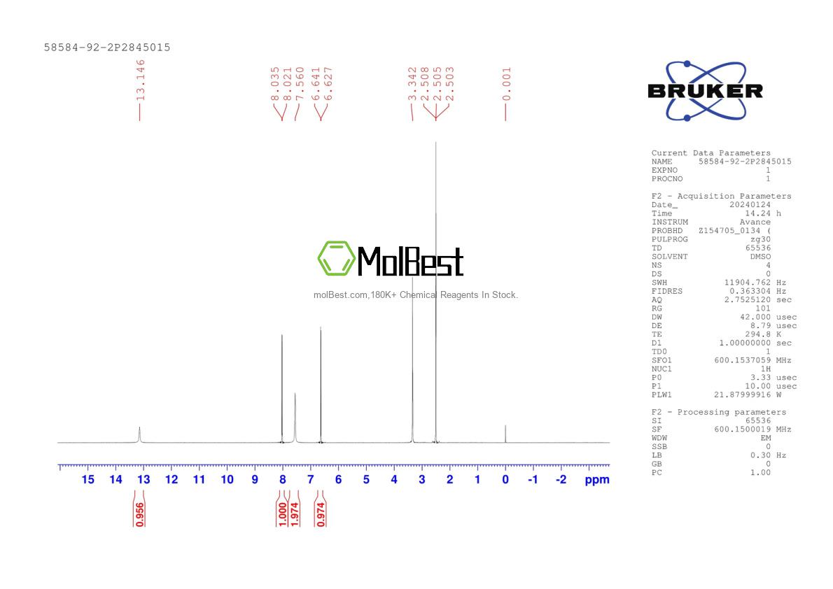 Physical sample testing spectrum (NMR) of 58584-92-2