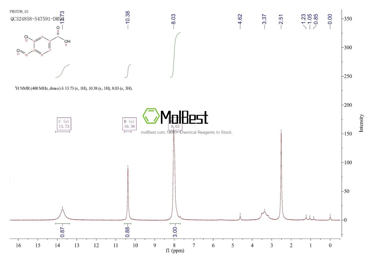 Spektrum pengujian sampel fisik (NMR) 58588-59-3