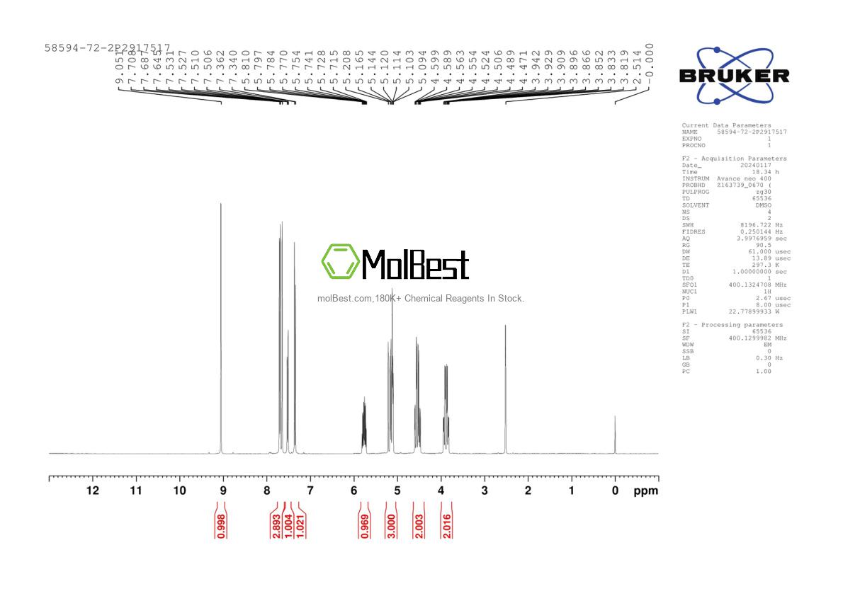 Spektrum pengujian sampel fisik (NMR) 58594-72-2