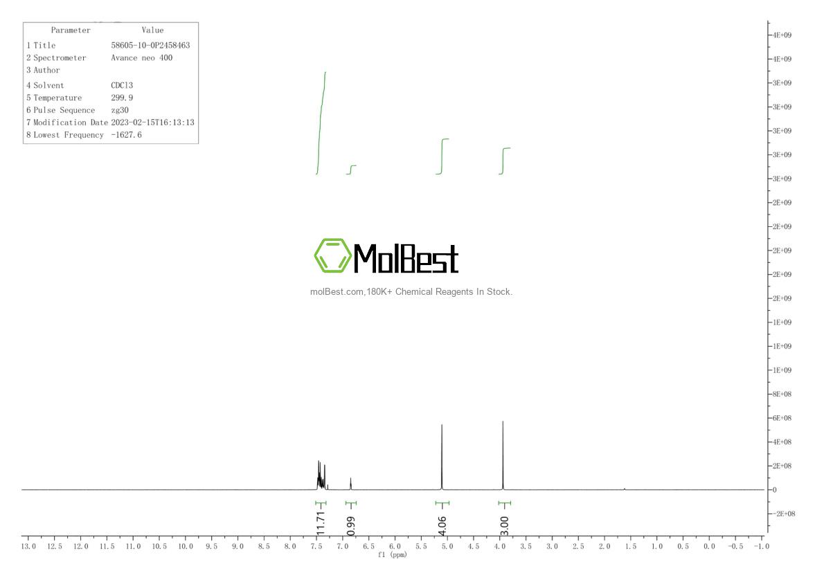 Physical sample testing spectrum (NMR) of 58605-10-0