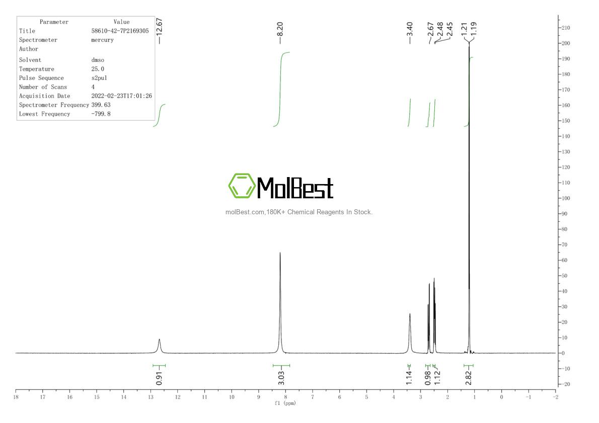 Spektrum pengujian sampel fisik (NMR) 58610-42-7