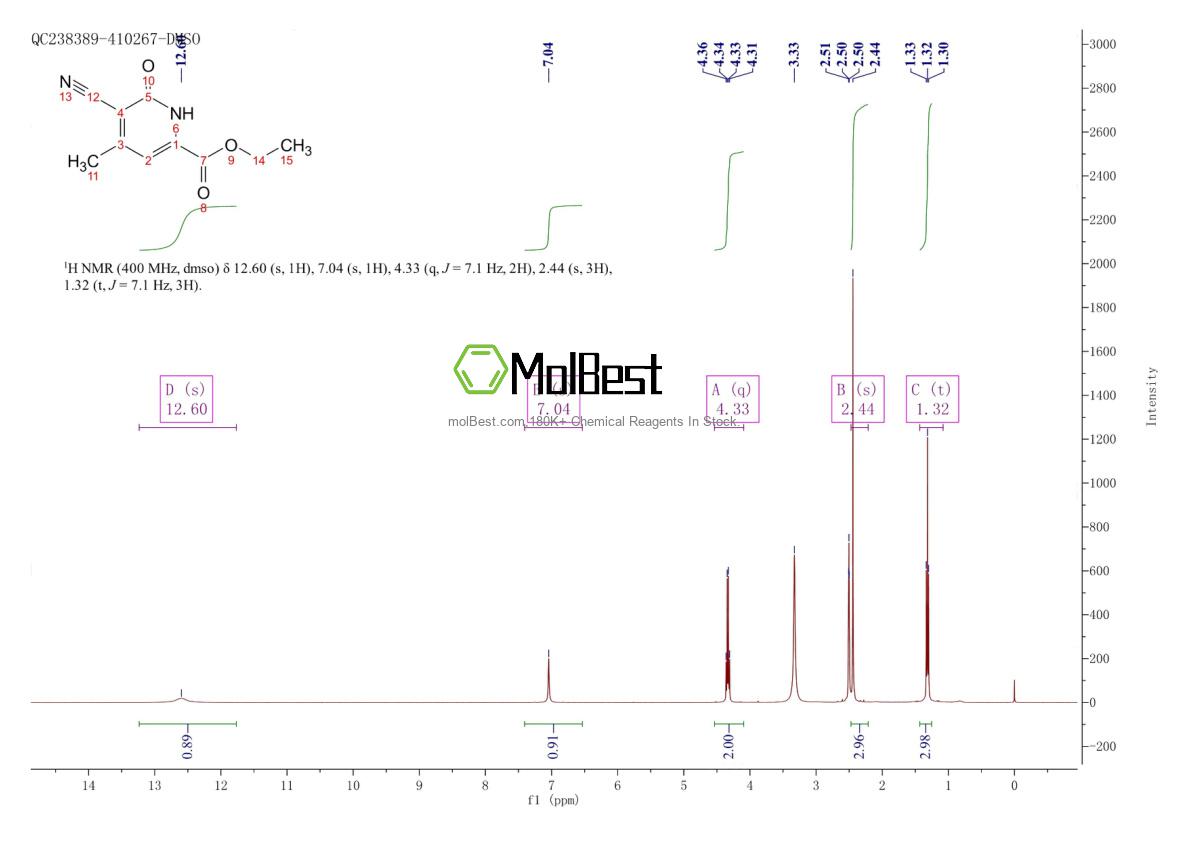 Spektrum pengujian sampel fisik (NMR) 58610-61-0