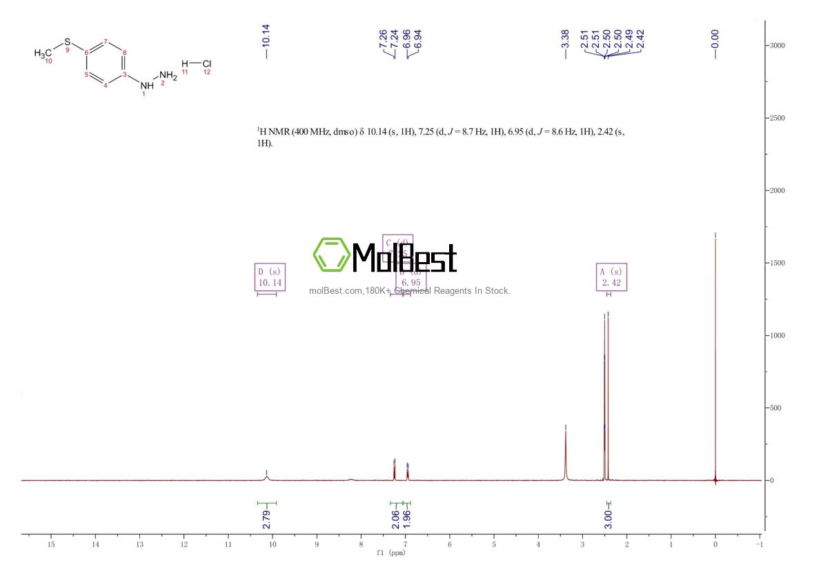 Spektrum pengujian sampel fisik (NMR) 58626-97-4