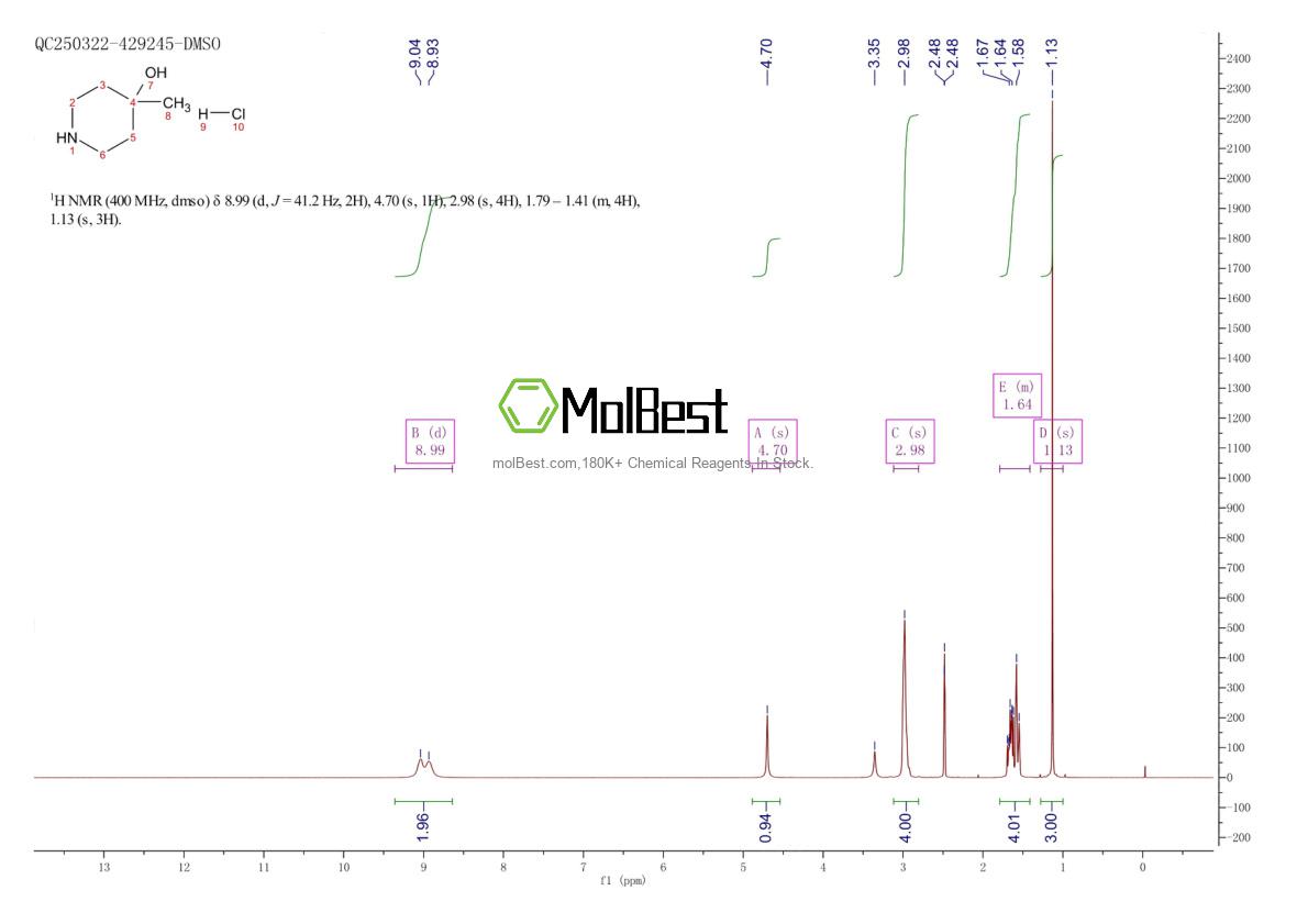 Spektrum pengujian sampel fisik (NMR) 586375-35-1