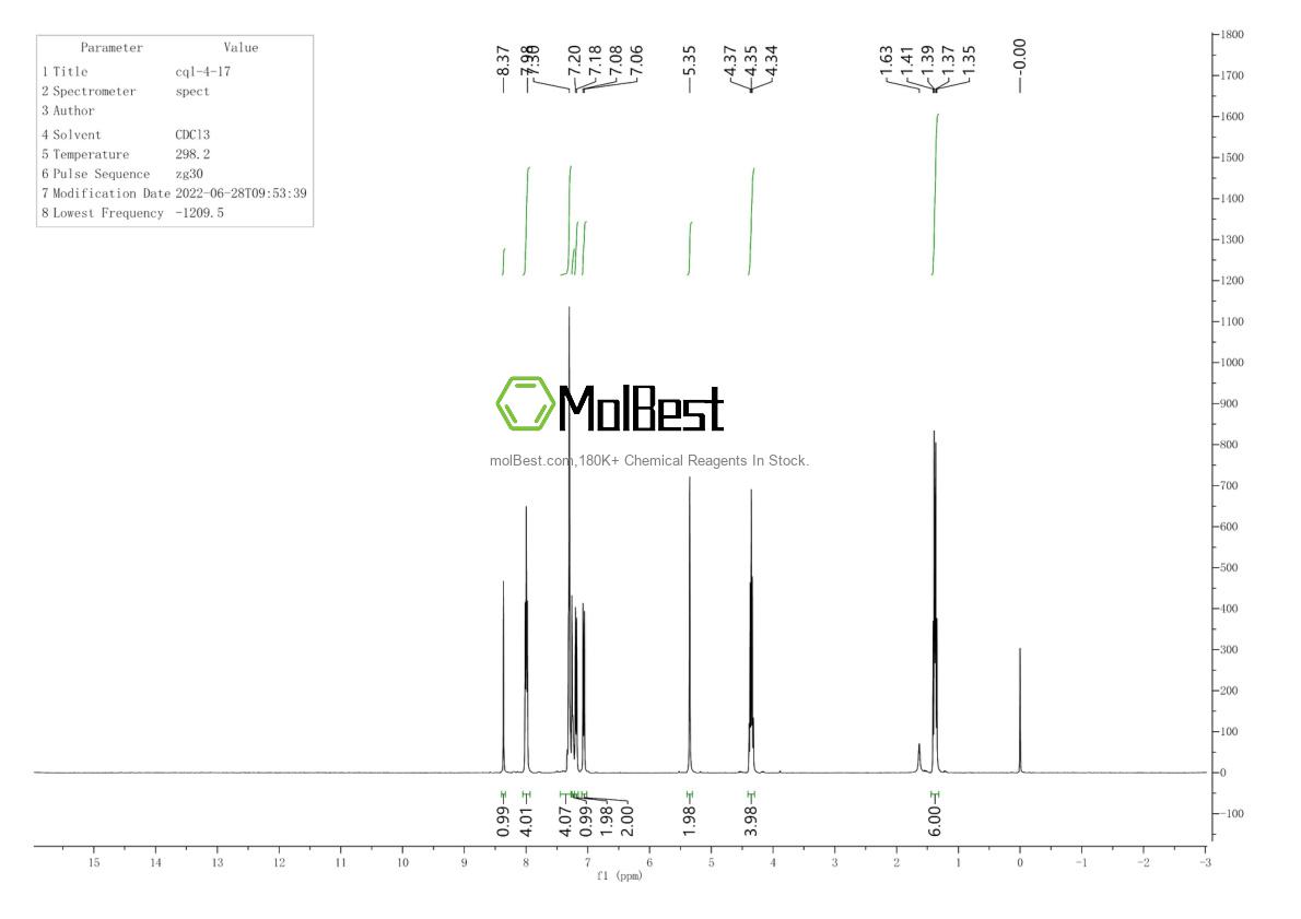 Spektrum pengujian sampel fisik (NMR) 586400-06-8