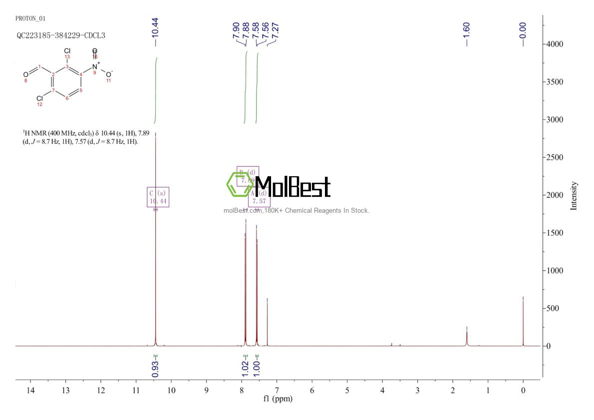 Espectro de teste de amostra física (NMR) de 5866-97-7