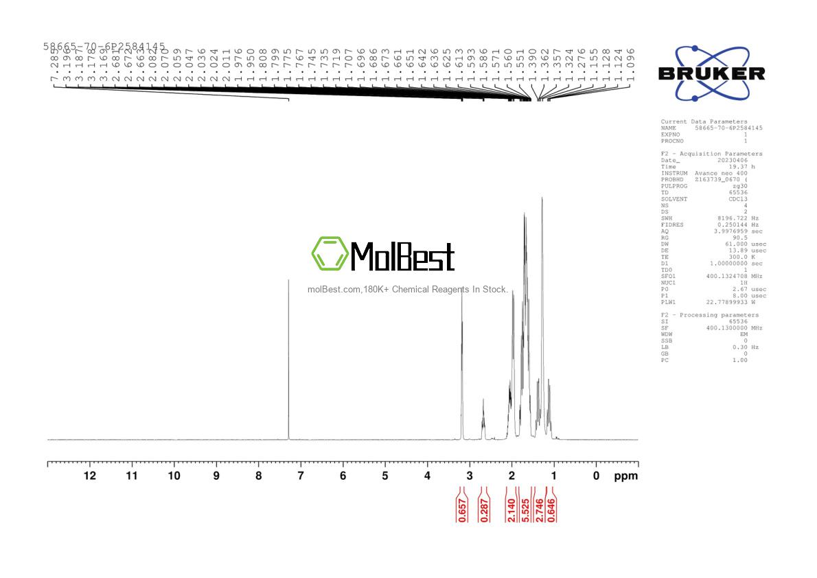 Spektrum pengujian sampel fisik (NMR) 58665-70-6