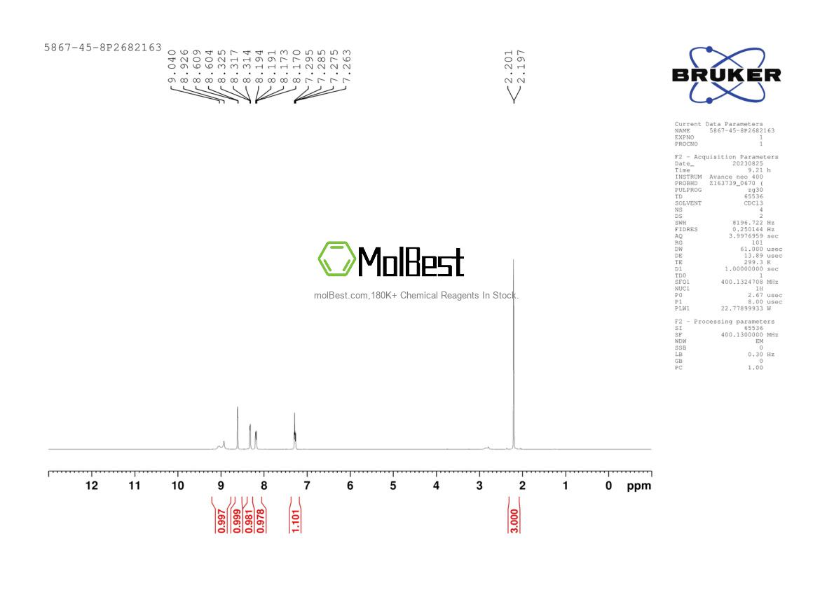 Spektrum pengujian sampel fisik (NMR) 5867-45-8