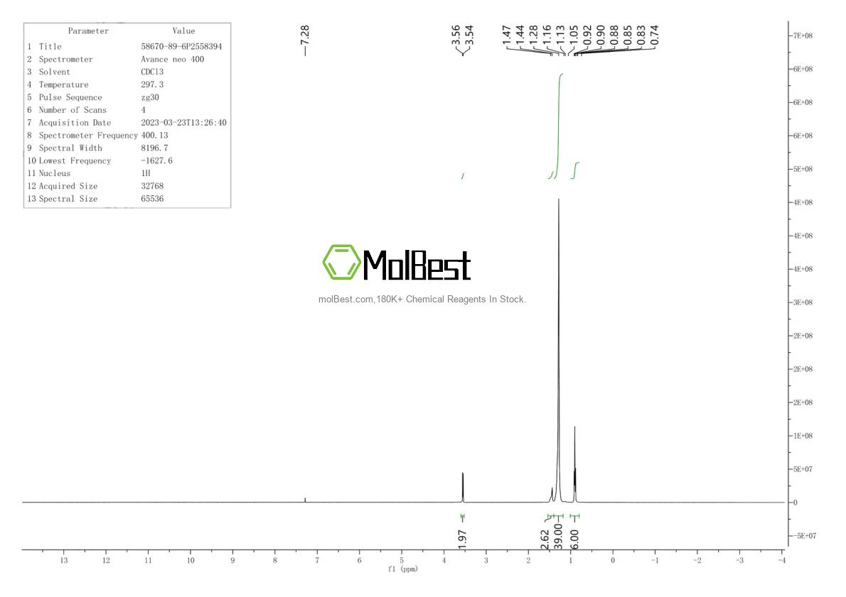 Physical sample testing spectrum (NMR) of 58670-89-6