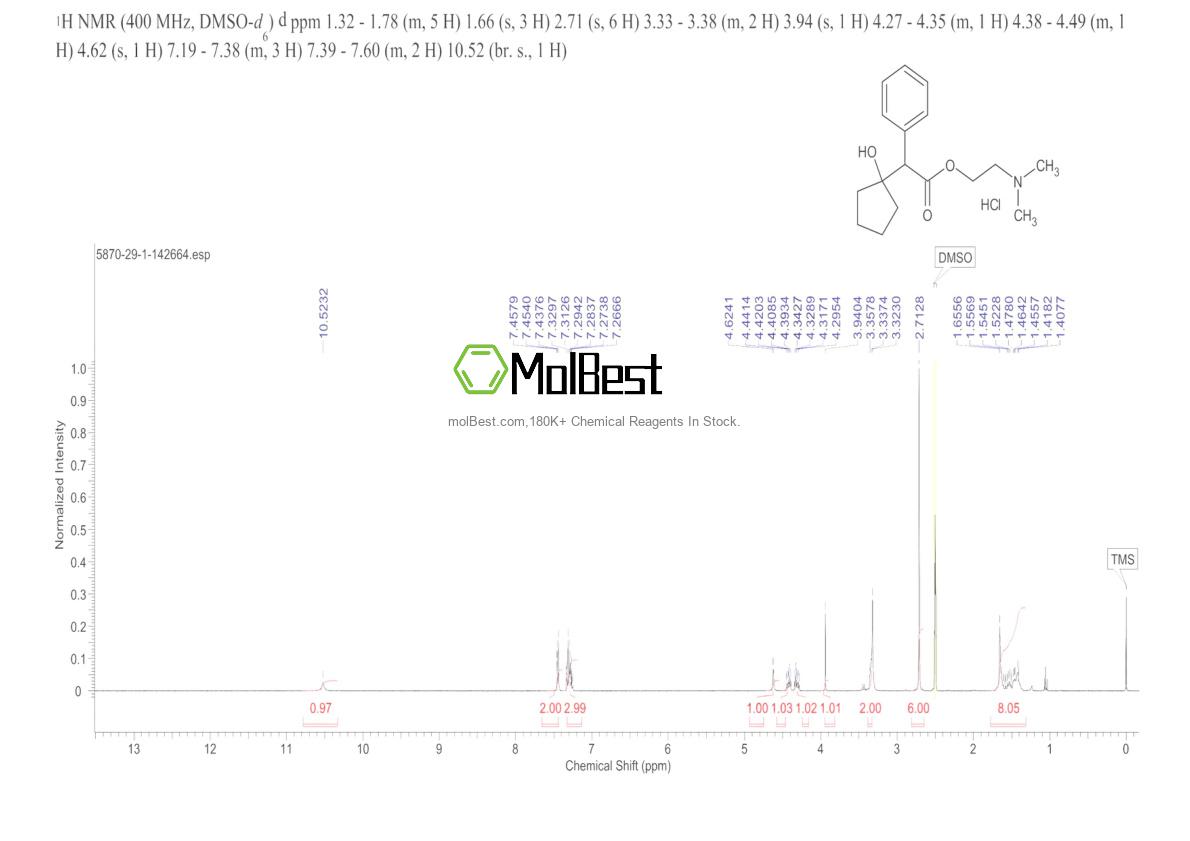 Spektrum pengujian sampel fisik (NMR) 5870-29-1