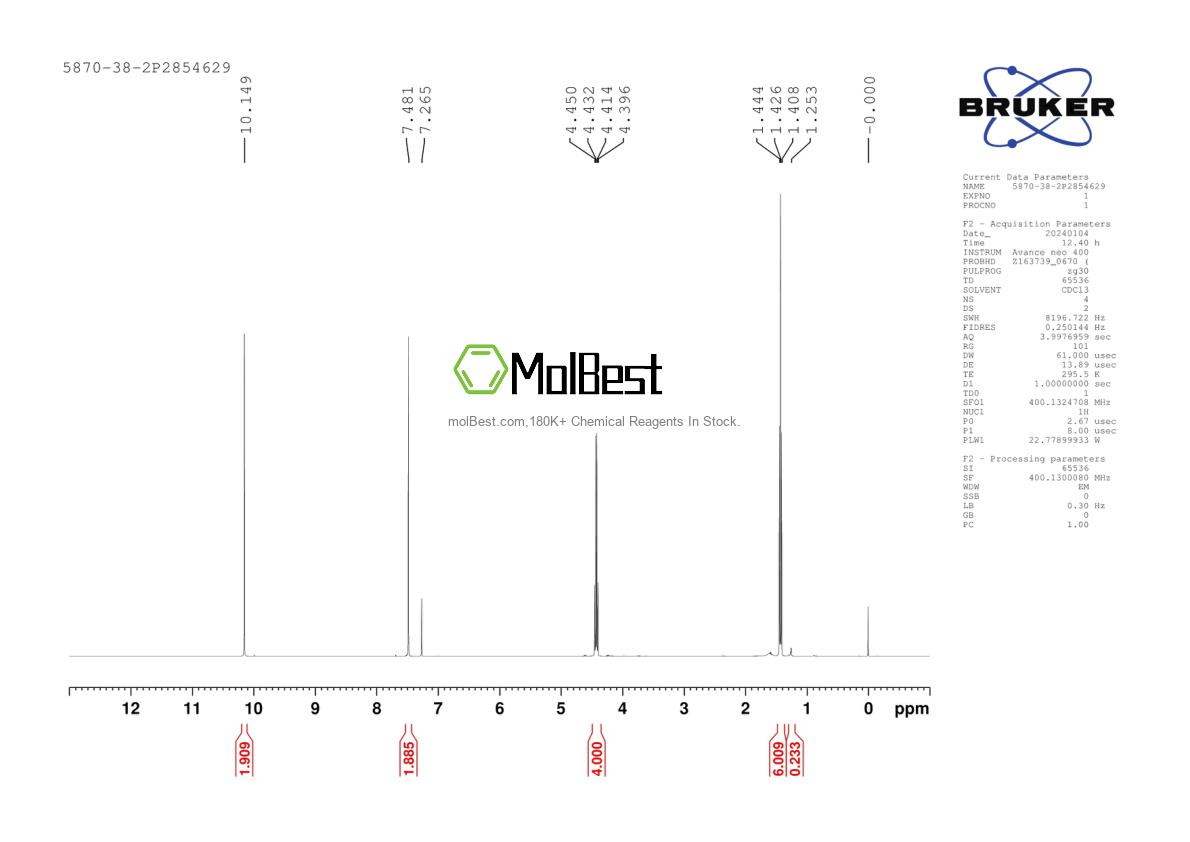 Physical sample testing spectrum (NMR) of 5870-38-2