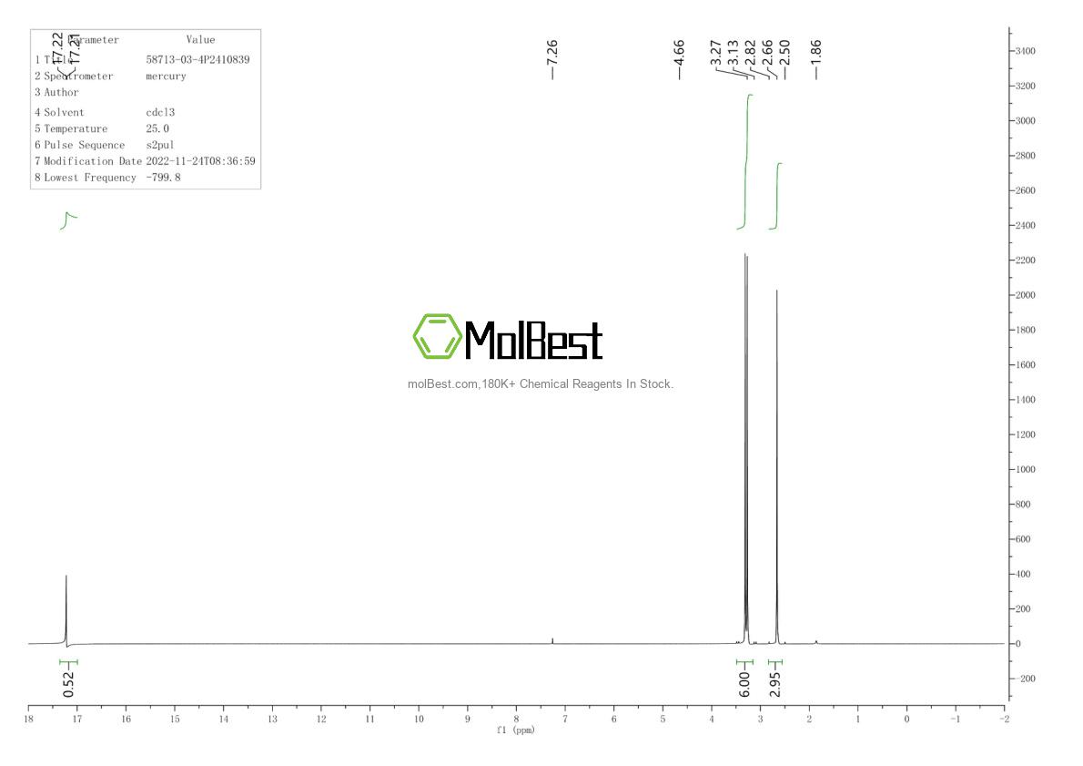 Spektrum pengujian sampel fisik (NMR) 58713-03-4