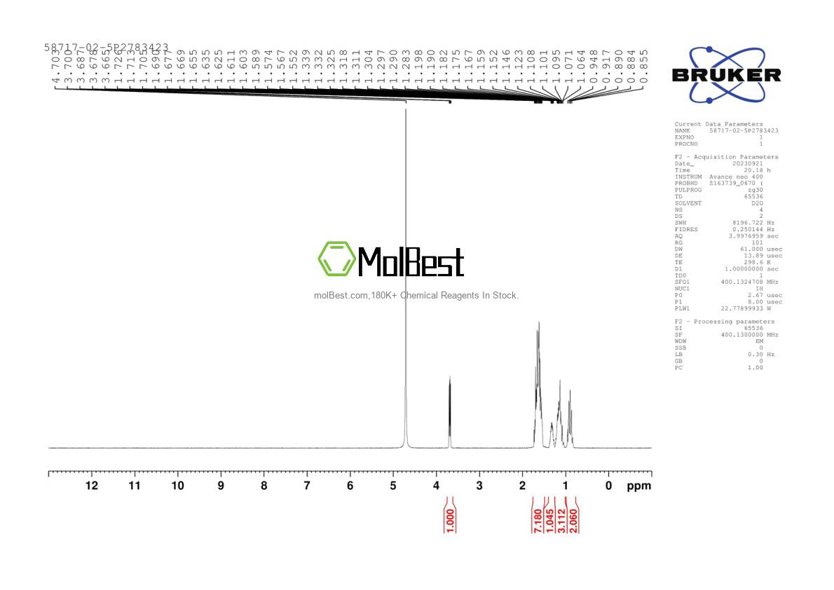 Spektrum pengujian sampel fisik (NMR) 58717-02-5