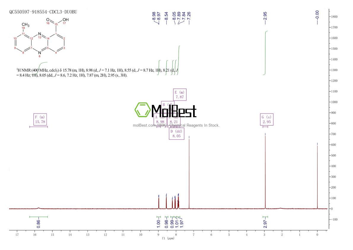 Spektrum pengujian sampel fisik (NMR) 58718-46-0