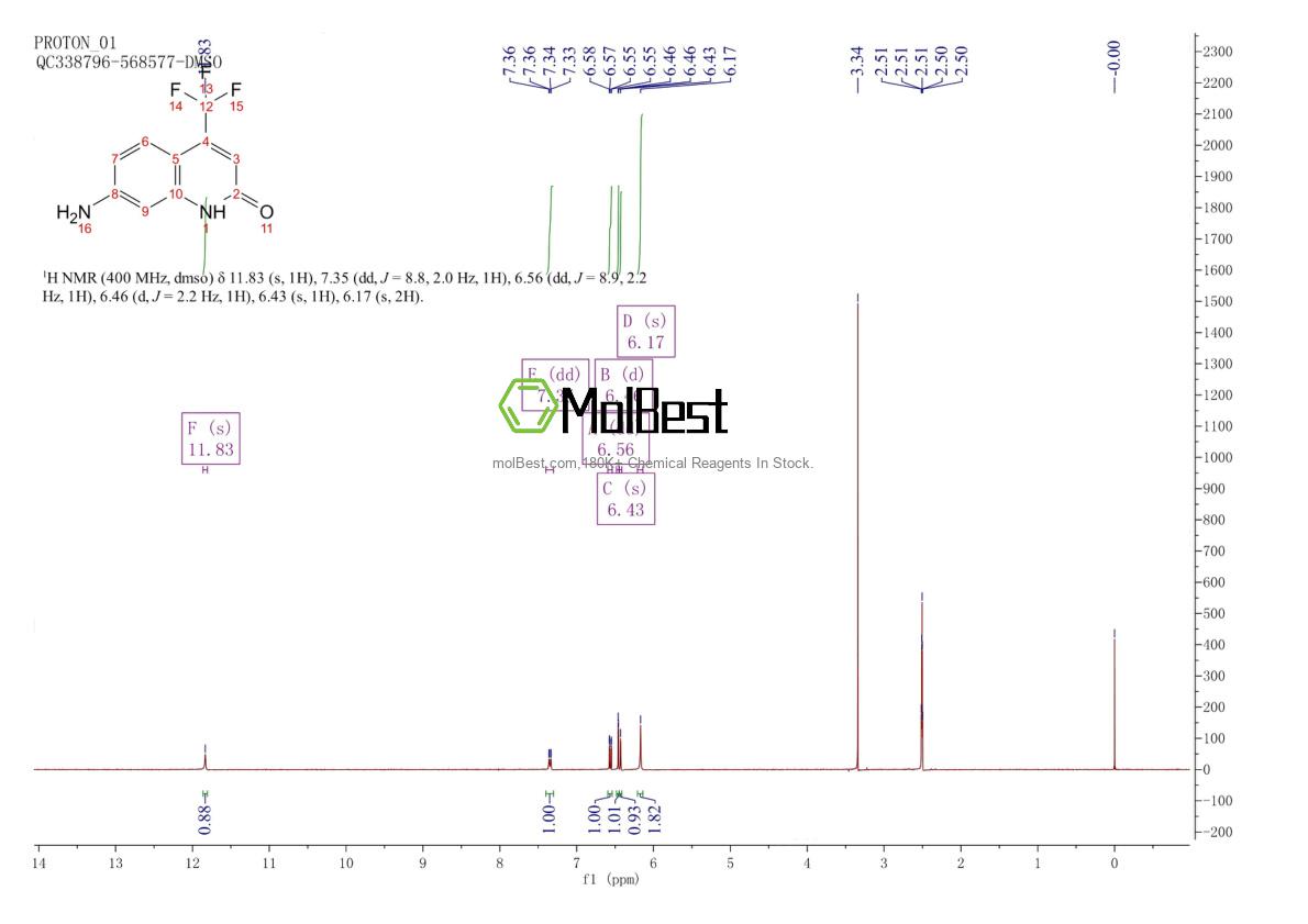 Spektrum pengujian sampel fisik (NMR) 58721-76-9