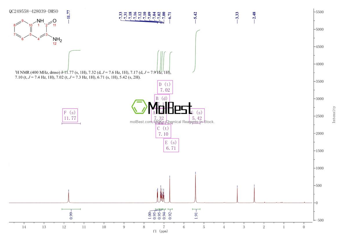 Спектр анализа физического образца (ЯМР) для 5873-00-7