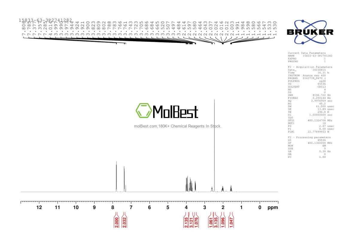 Spektrum pengujian sampel fisik (NMR) 58749-22-7