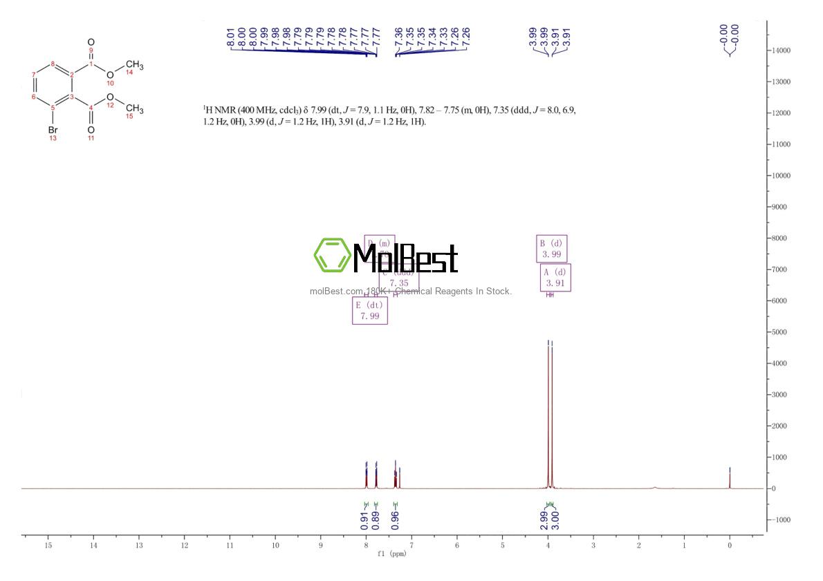 Spektrum pengujian sampel fisik (NMR) 58749-33-0