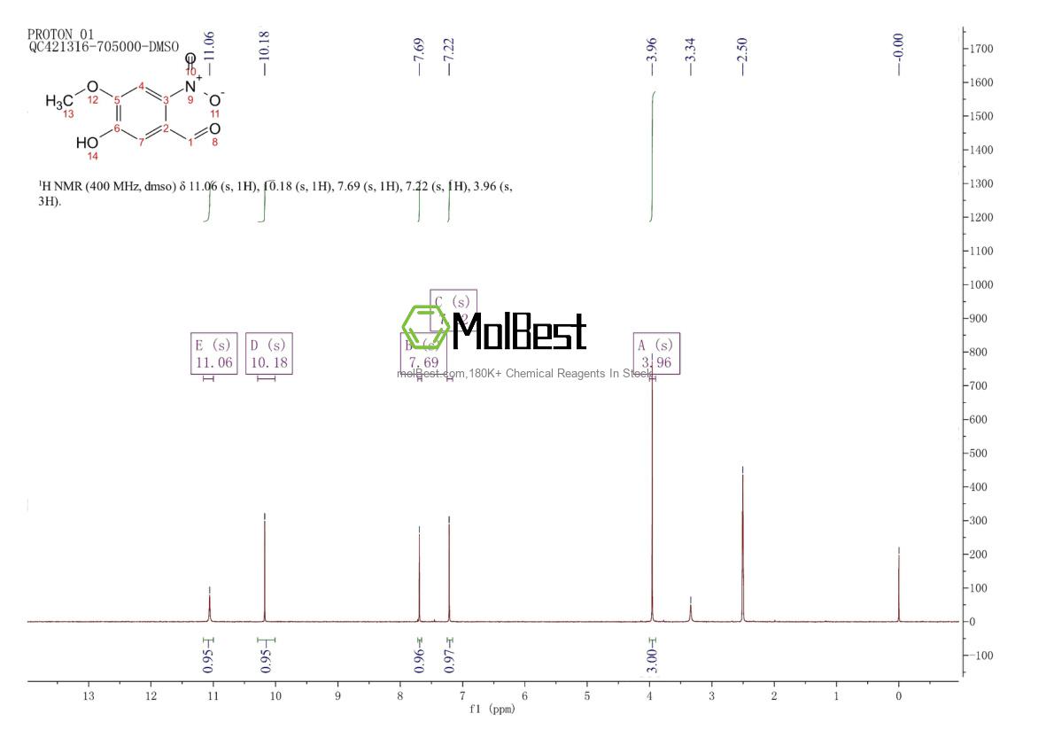 Spektrum pengujian sampel fisik (NMR) 58749-47-6