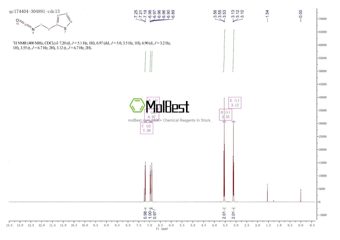 Spektrum pengujian sampel fisik (NMR) 58749-51-2